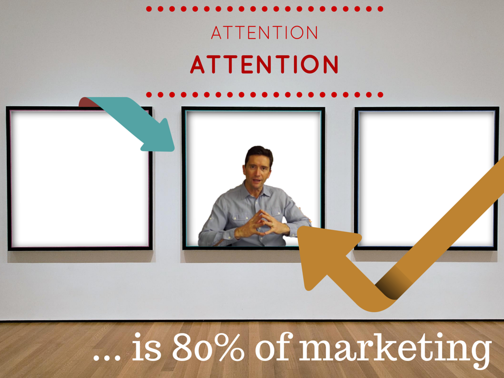 80% of Successful Chiropractic Marketing Comes Down to This ONE Thing