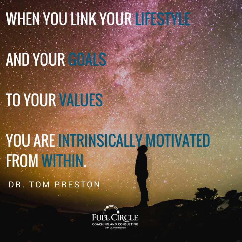 chiropractic coaching