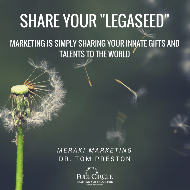 chiropractic marketers