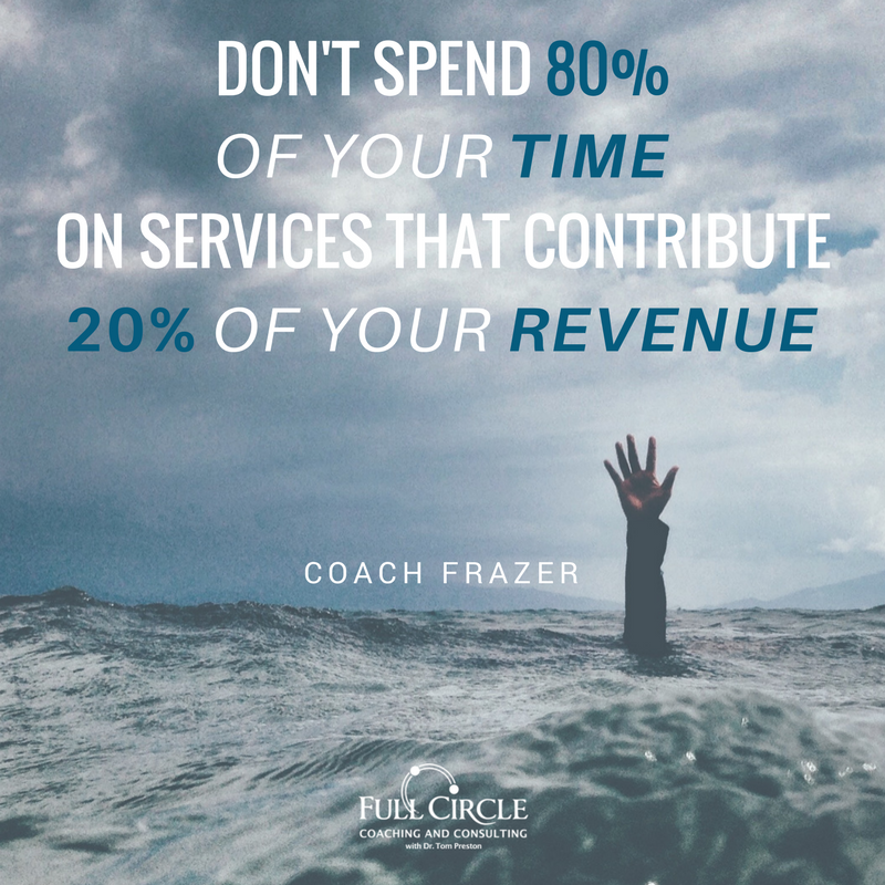 chiropractic success