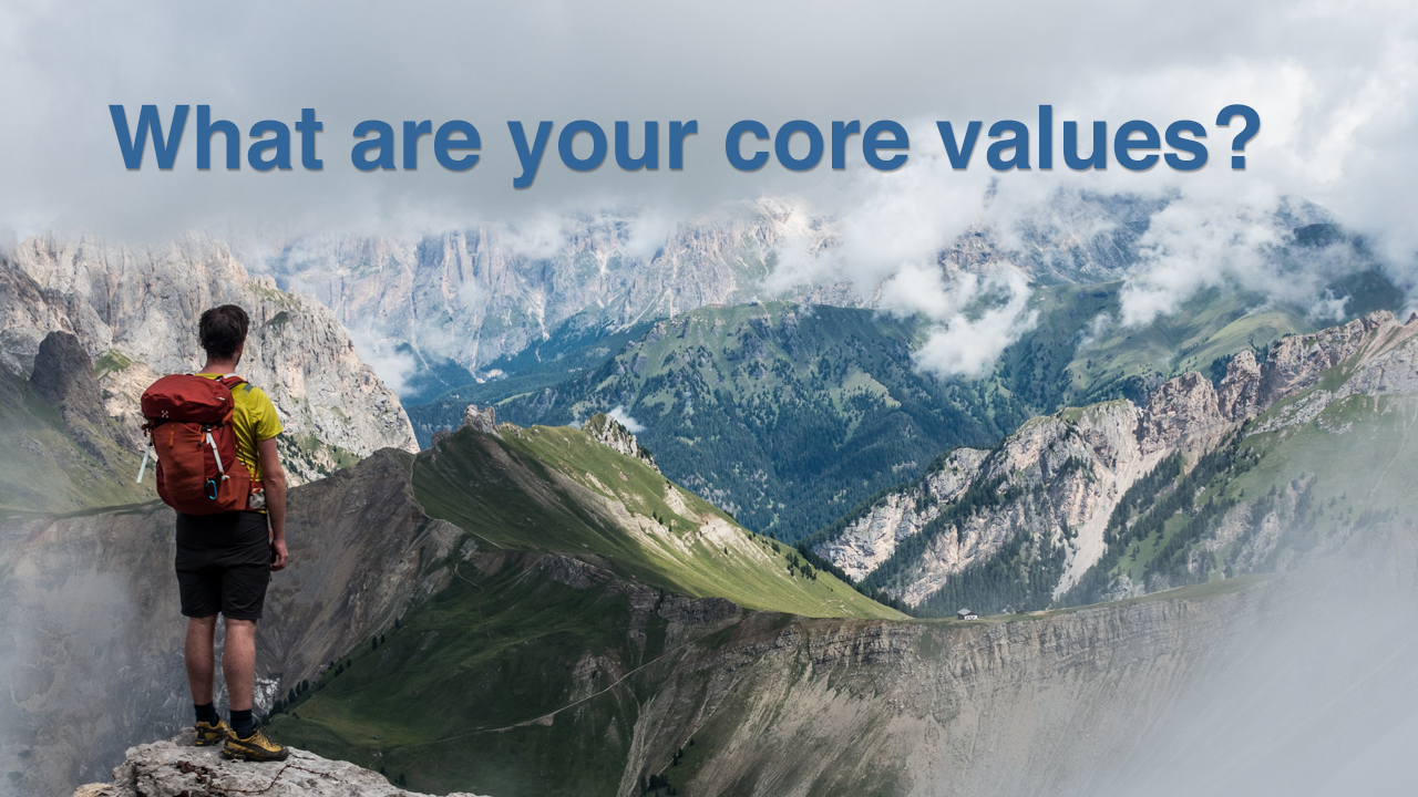 How To Give Your Chiropractic Job Purpose By Determining Core Values