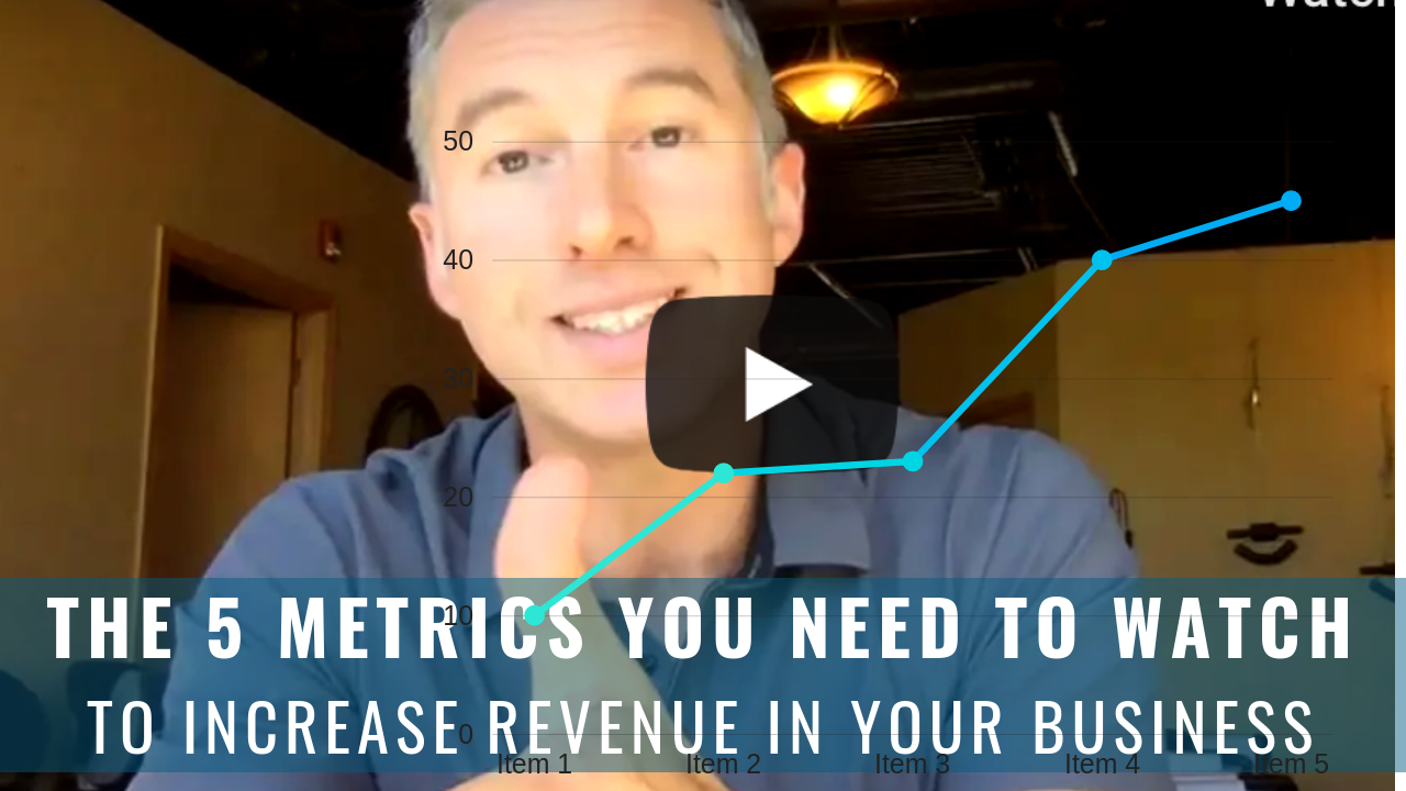 How To Manage A Chiropractic Office: 5 Metrics to Track to Increase Revenue That Costs Nothing